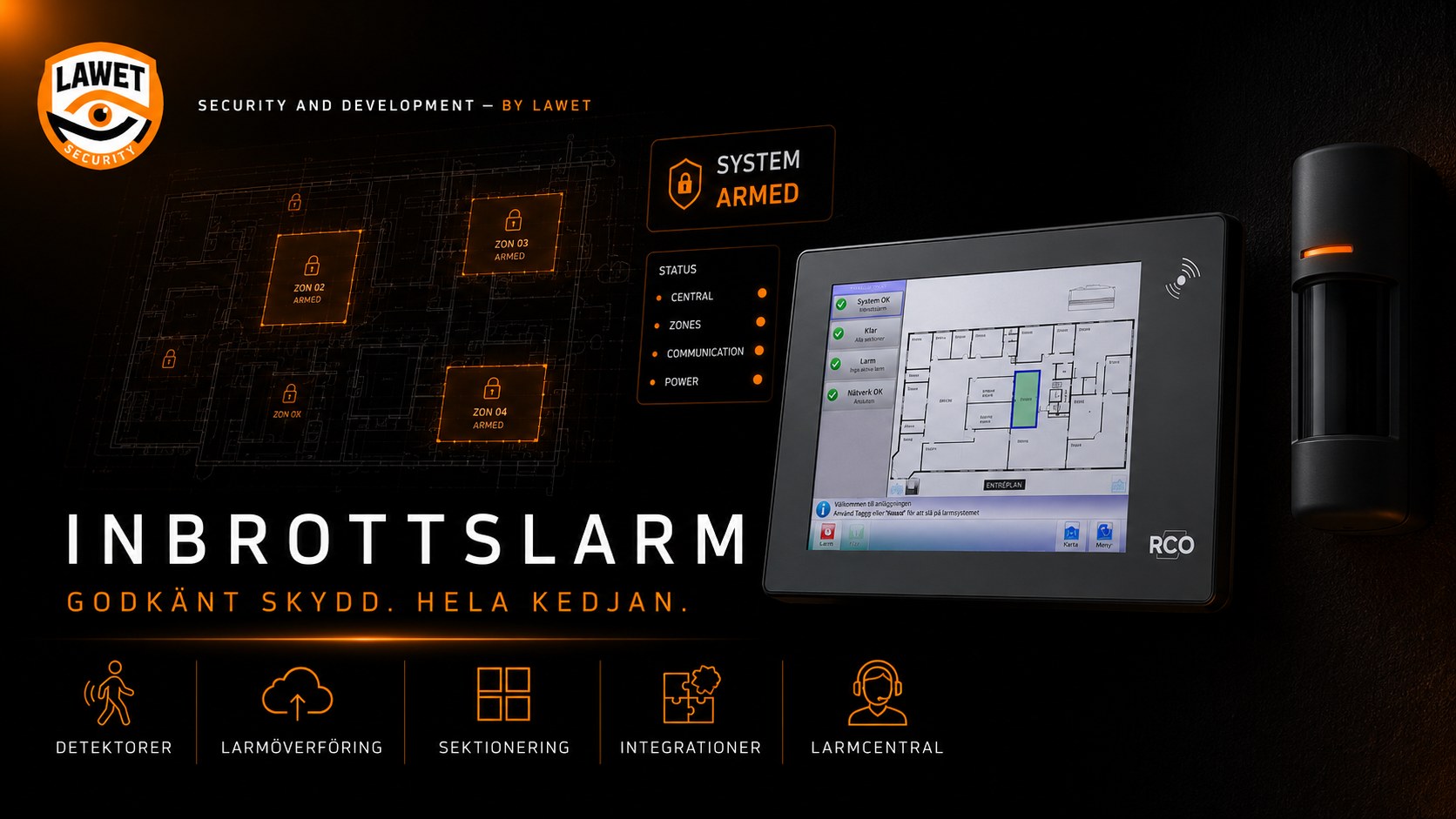 Inbrottslarm