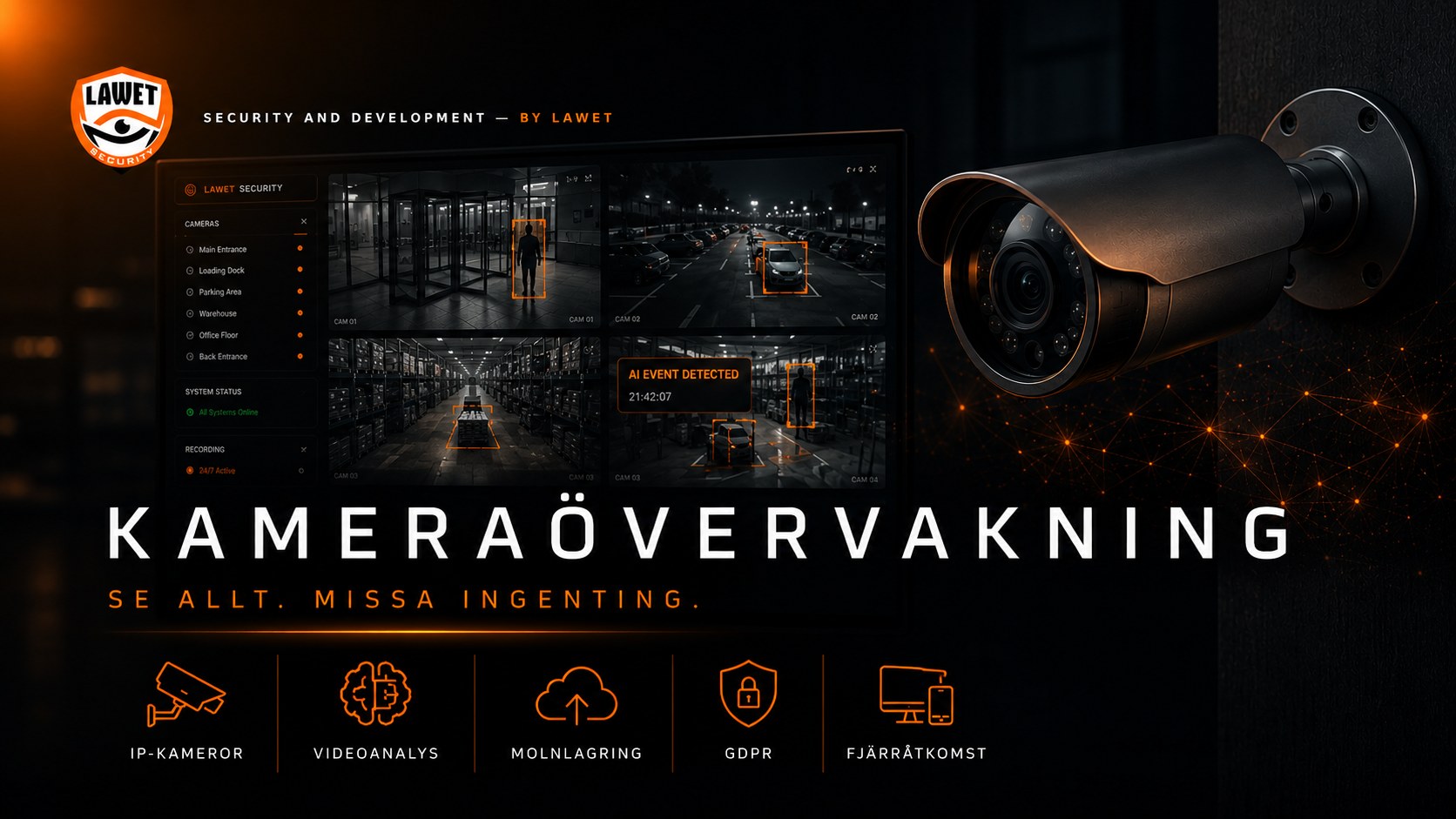 Kameraövervakning