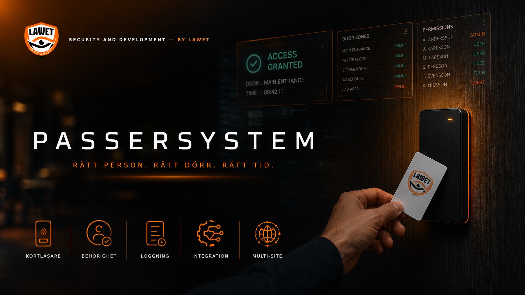 Passersystem
